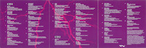 Cover insert rear